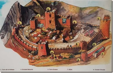 Recreación del aspecto del Castillo de Xixona en la antiguedad