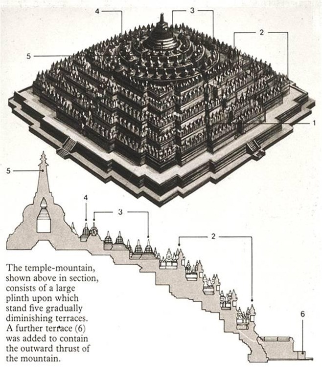 [borobudur1316631121942%255B3%255D.jpg]