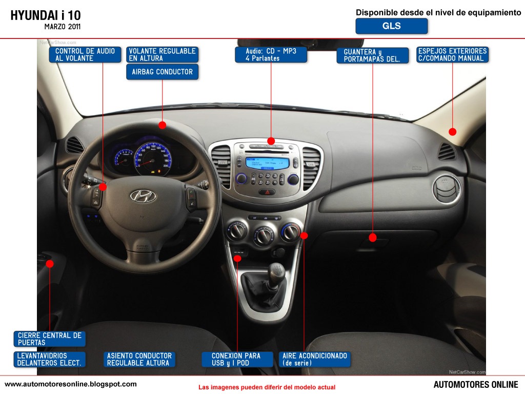 [Interior_general_Hyundai-i10-2011_web%255B5%255D.jpg]