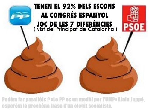 PP PSOE comparason merdica