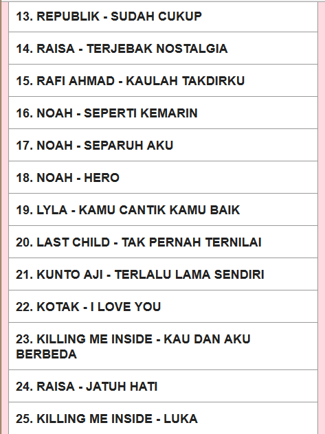 Free Download Lagu Petra Sihombing Mine Versi Inggris