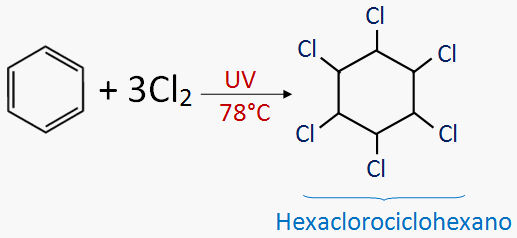 halogenacion benceno
