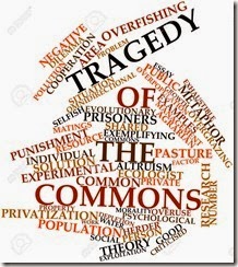 16499034-Abstract-word-cloud-for-Tragedy-of-the-commons-with-related-tags-and-terms-Stock-Photo