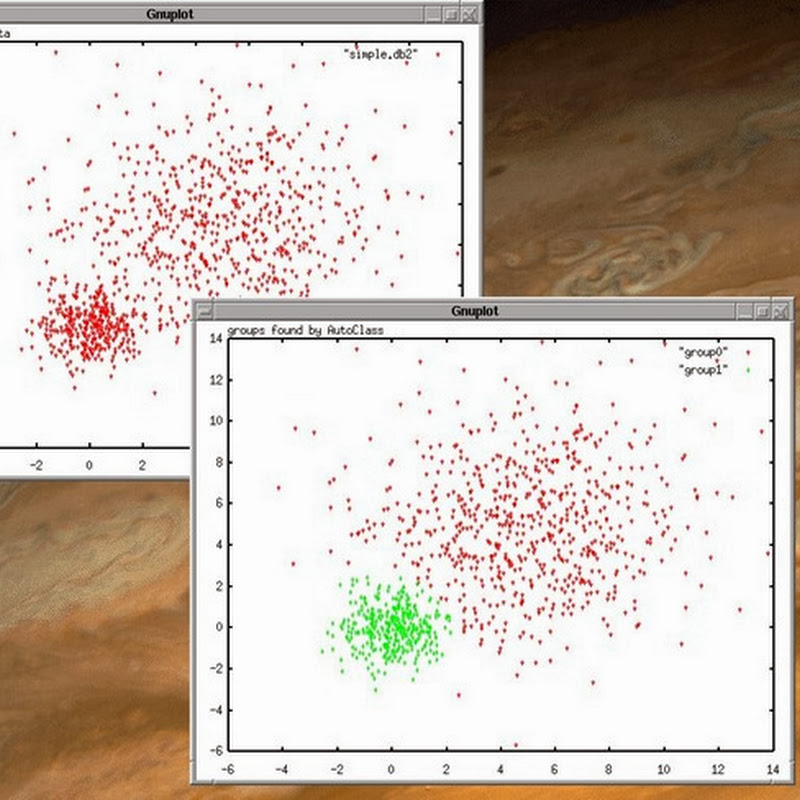 AutoClass solves the problem of automatic discovery of classes in data.