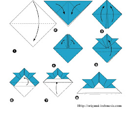 Blog Mas Rizky Cara  dan Langkah  Membuat  Origami 
