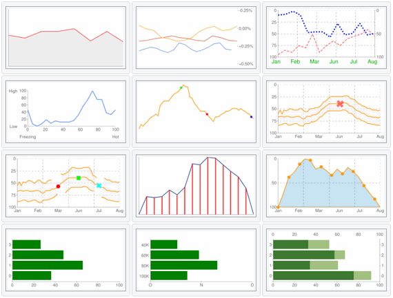 J401_04 image chart editor