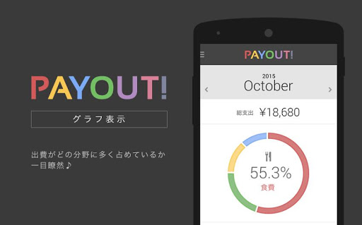 【免費財經App】支出管理のみで簡単家計簿-PAYOUT!(ペイアウト)-APP點子