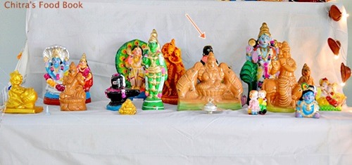 dasavatharam dolls dasavatharam dolls