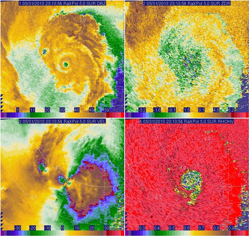 [RaxPol-data-of-the-El-Reno-Tornado2.jpg]