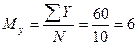 [clip_image020%255B3%255D.gif]