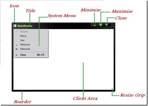 wpf13