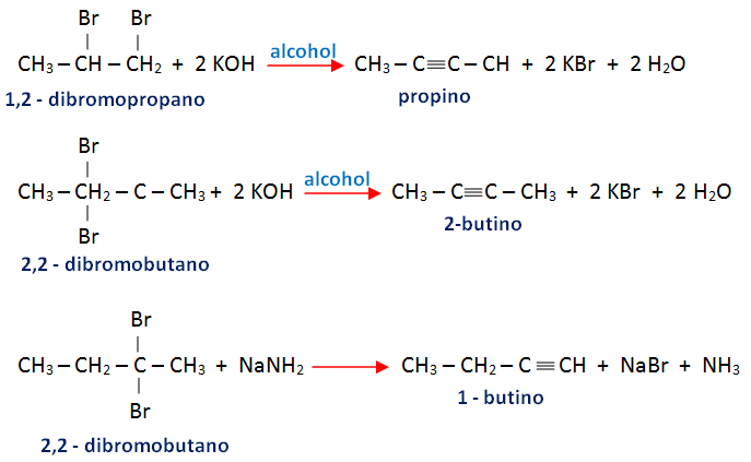 ejemplos deshidrogenacion alquinos