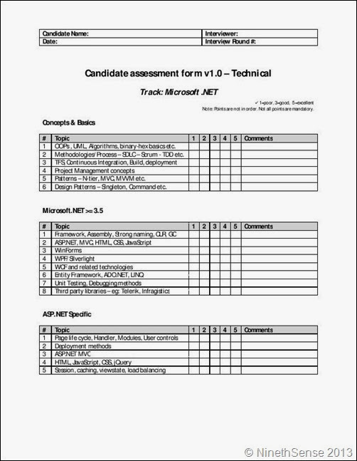 Project management essay questions