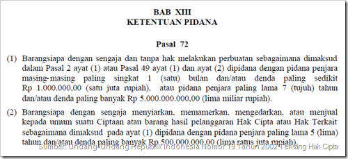 Pasal 72 Ayat 1 dan 2 Undang-Undang Republik Indonesia Nomor 19 Tahun 2002 Tentang Hak Cipta