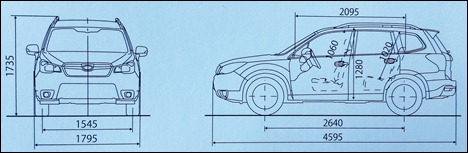 Test: Subaru Forester Diesel | FixarFarsan