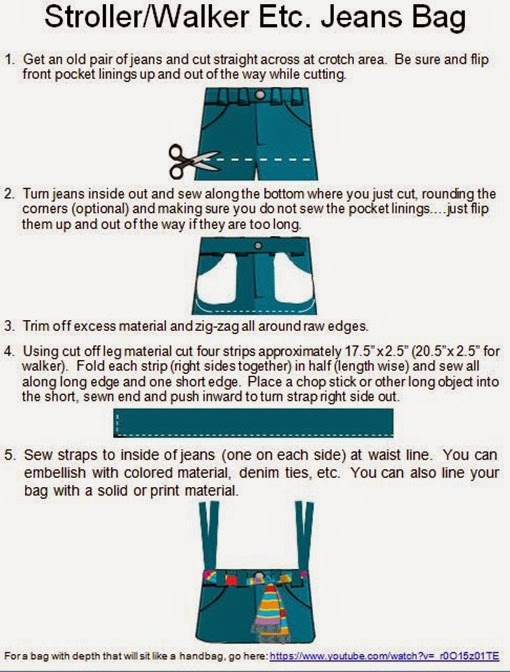 Stroller.Walker Bag Pattern