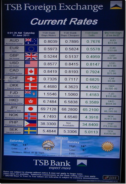 Currency rates Sat 11th June 2011