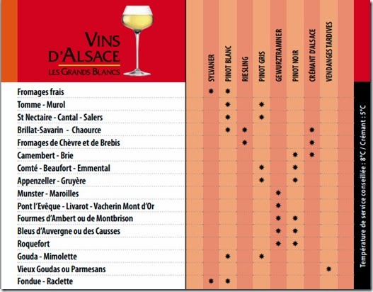 vinhos-alsacia-queijo2