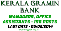 Kerala-Gramin-Bank-Jobs-201