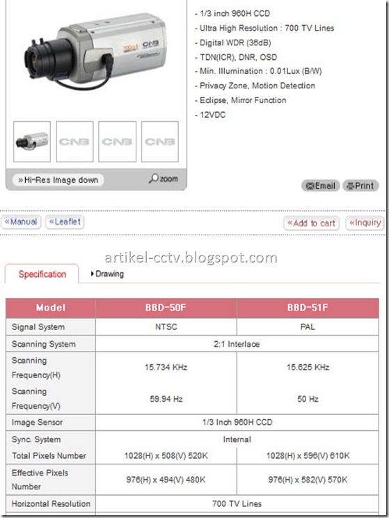 spesifikasi kamera 700 TVL