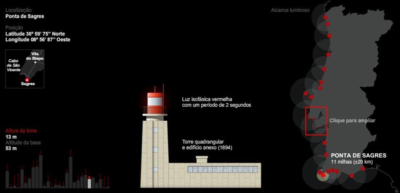 [Faris.Ponta-de-Sagres3.jpg]