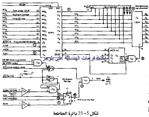 PC hardware course in arabic-20131211064730-00021_03