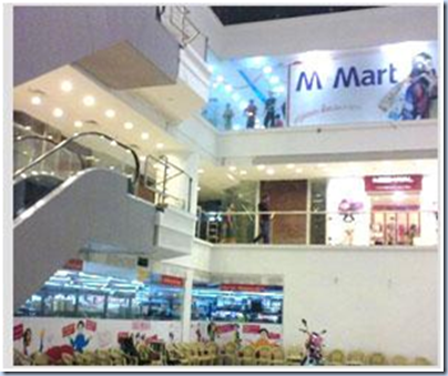 Madurai Millenium Mall