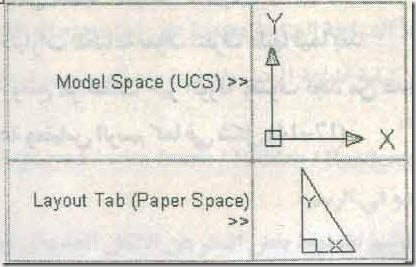 شكل الفرق بين المحاور في Layout  and     Model Space217-2