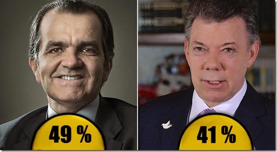 Elecciones presidenciales Colombia 2014