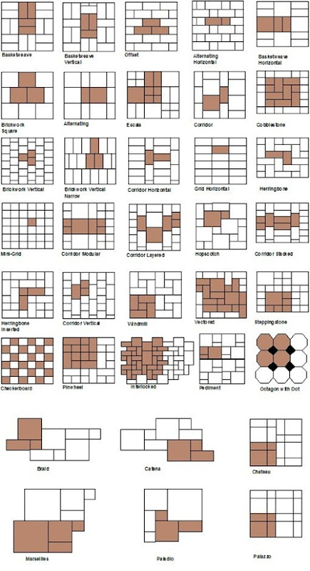 tile layout designs