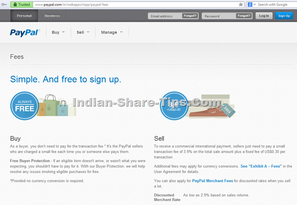 Paypal dedicated page for India