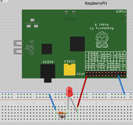 Raspberry Pi schematic