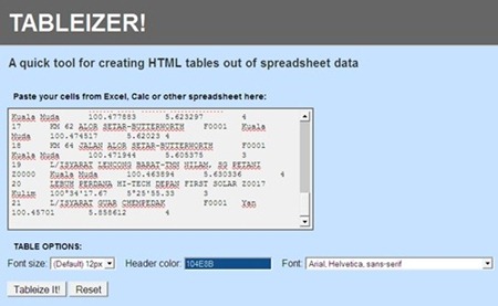 convert Excel to HTML table