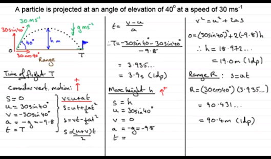 Edexcel M2 Screenshots 1