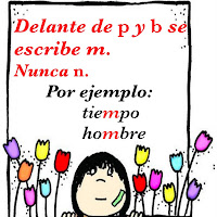 M antes de p y de b