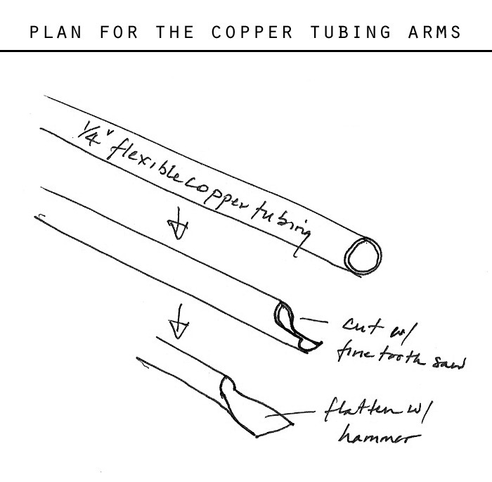 plan for the copper tubing arms plan for the copper tubing arms