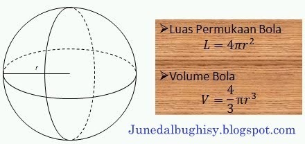 Rumus Luas dan Volume Bola Bangun Ruang Rumus Luas dan Volume Bola Bangun Ruang