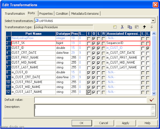 Different Approaches to Generate Surrogate Key in Informatica PowerCenter