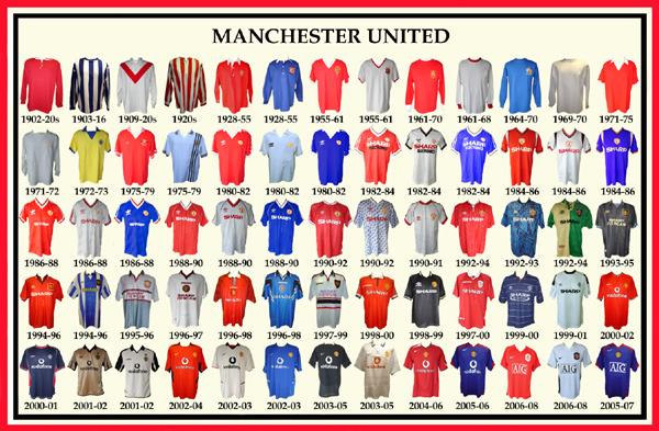 manchester united jerseys over the years