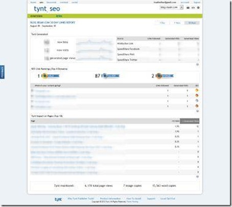 Tynt-publisher-tool-blog-irsah-com-Links-Report-improve-SEO-recommended