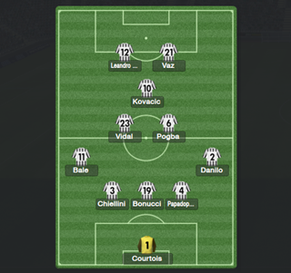 Godlike tactic For FM13