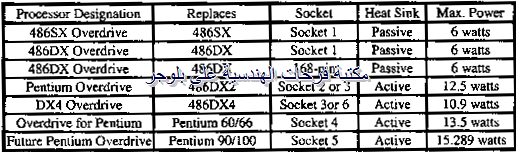 [PC%2520hardware%2520course%2520in%2520arabic-20131213045104-00003_06%255B6%255D.png]
