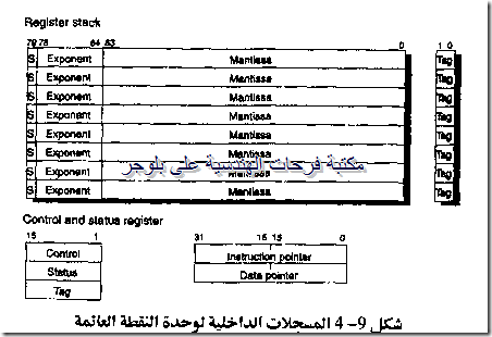 PC hardware course in arabic-20131213045623-00005_03