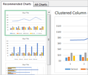 Excel 2013 Chart Visualization