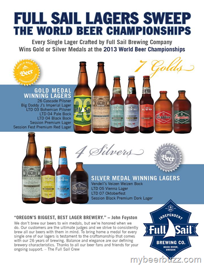 world beer championships 2023
