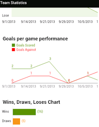 Links & News for Ermis poster 2