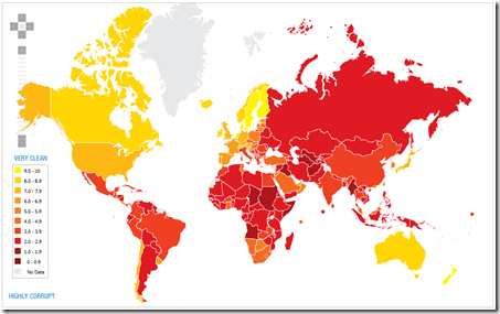 Corruption Perception Index result 2010