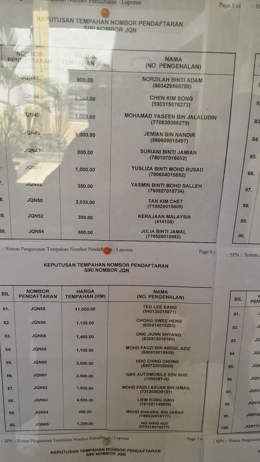 JPJ NO PLATE TENDER RESULT JOHOR JQN TENDER RESULT JPJ JOHOR