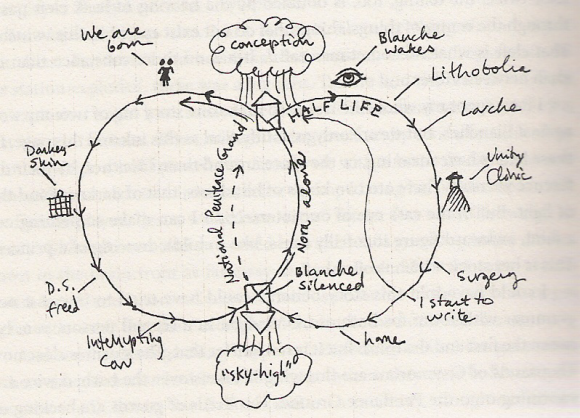 [Venn%2520Diagram%255B7%255D.png]