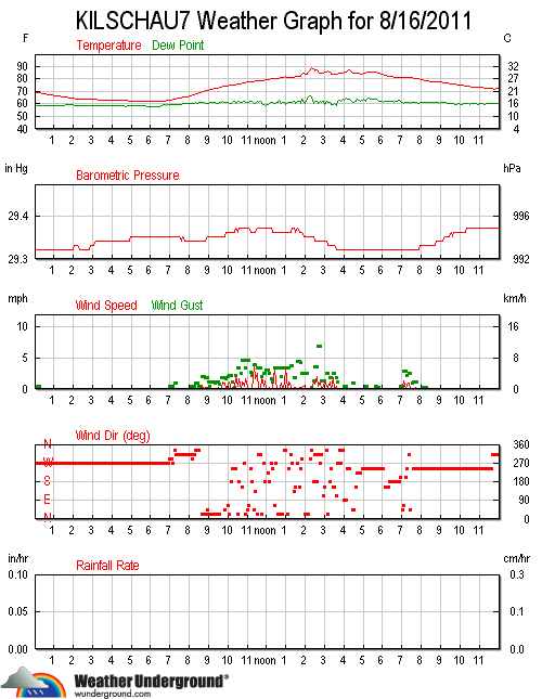 [ks7_wx_2011-0816%255B3%255D.gif]